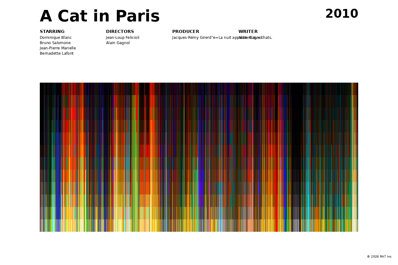 Poster preview for A Cat in Paris